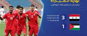 منتخب سورية للناشئين يفوز على الأردن في تصفيات كأس آسيا بثلاثة أهداف