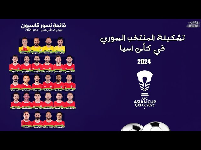 #شجعوا-نسور-قاسيون في كأس آسيا