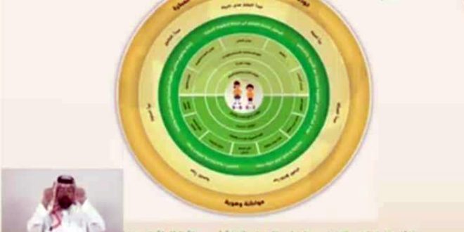 ورشة إقليمية حول تعليم القراءة والكتابة في مرحلة الطفولة المبكرة في الدول العربية بمشاركة سورية