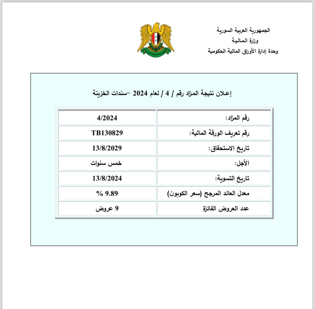 المالية تعلن نتائج المزاد الرابع لعام 2024 لإصدار سندات الخزينة