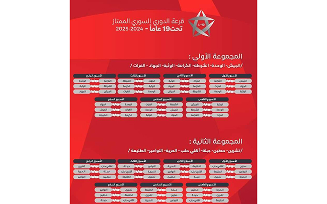 تحديد موعد انطلاق دوري الشباب الممتاز لكرة القدم..تعرف عليه