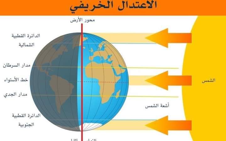 اعتدال خريفي: يوم يتساوى فيه الليل والنهار ويبدأ التحول الموسمي في الكرة الأرضية