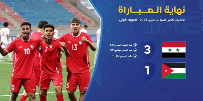 منتخب سورية للناشئين يفوز على الأردن في تصفيات كأس آسيا بثلاثة أهداف